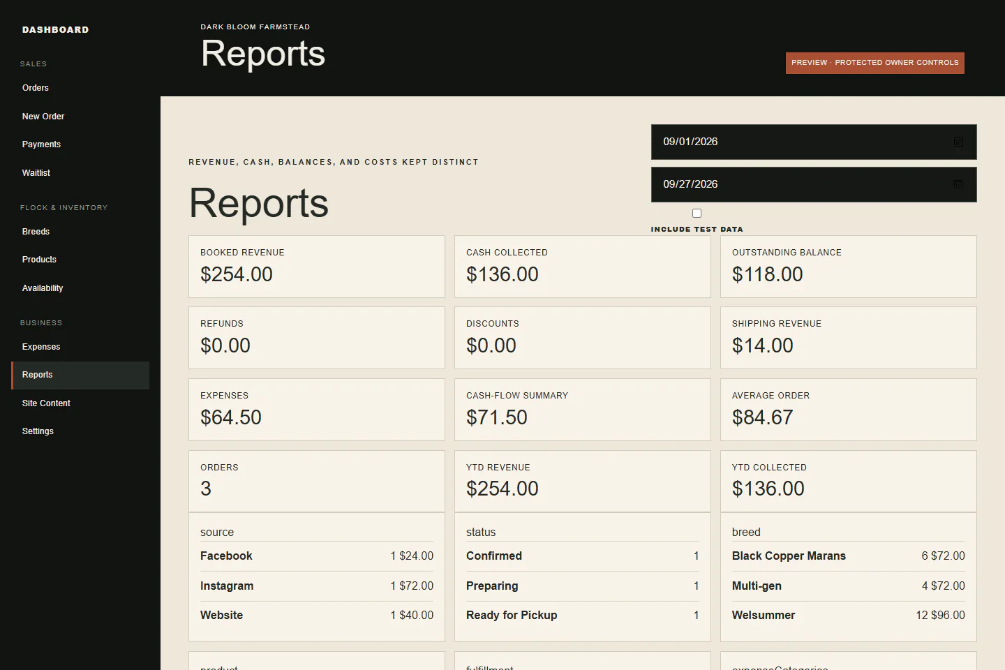 Privacy-safe Dark Bloom reports screen containing fictional demo summaries